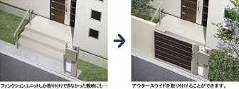 TOEX アウタースライドドア ビフォア・アフター TOEX アウタースライドドア ビフォア・アフター